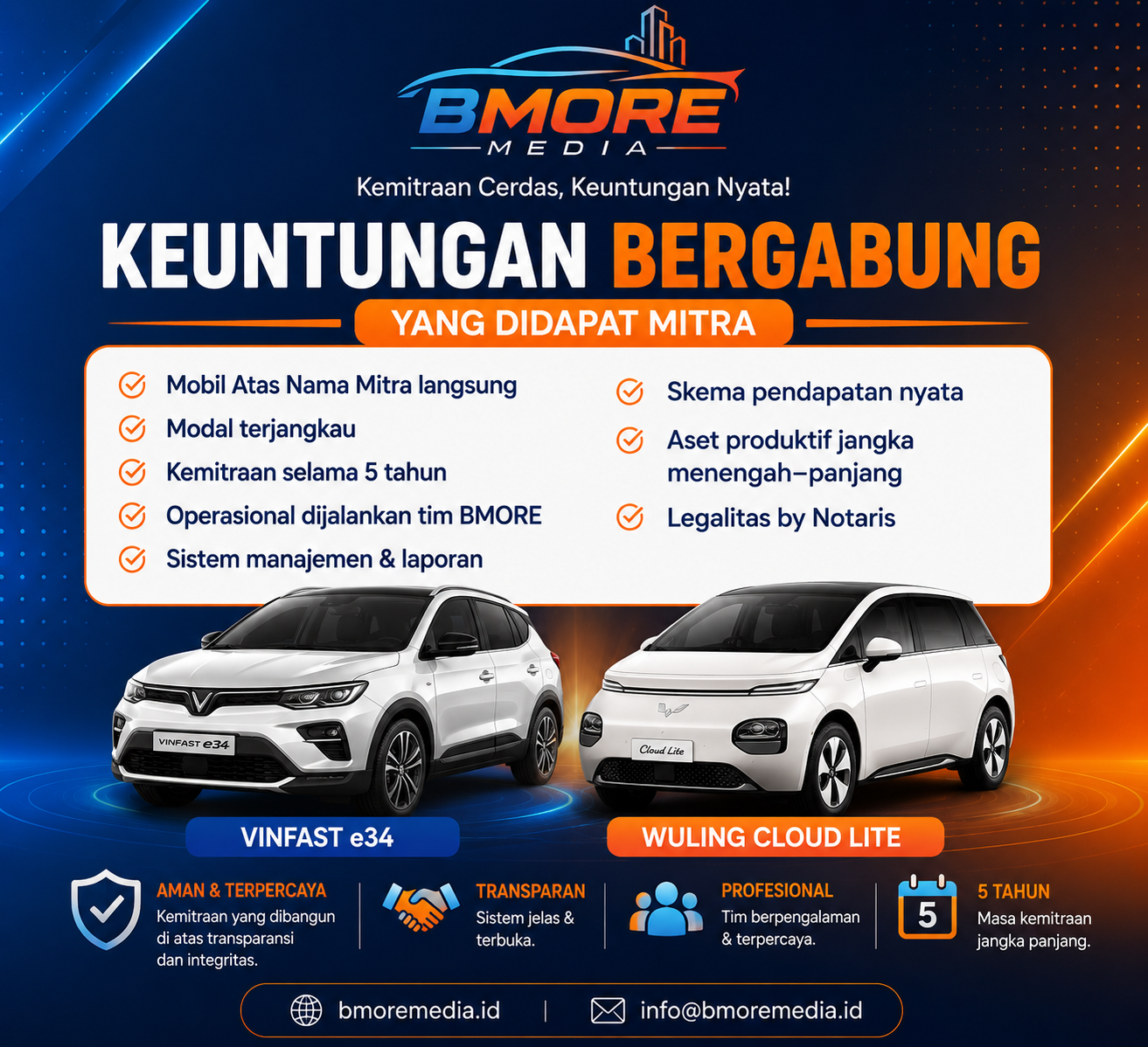 B-More kemitraan mobil produktif