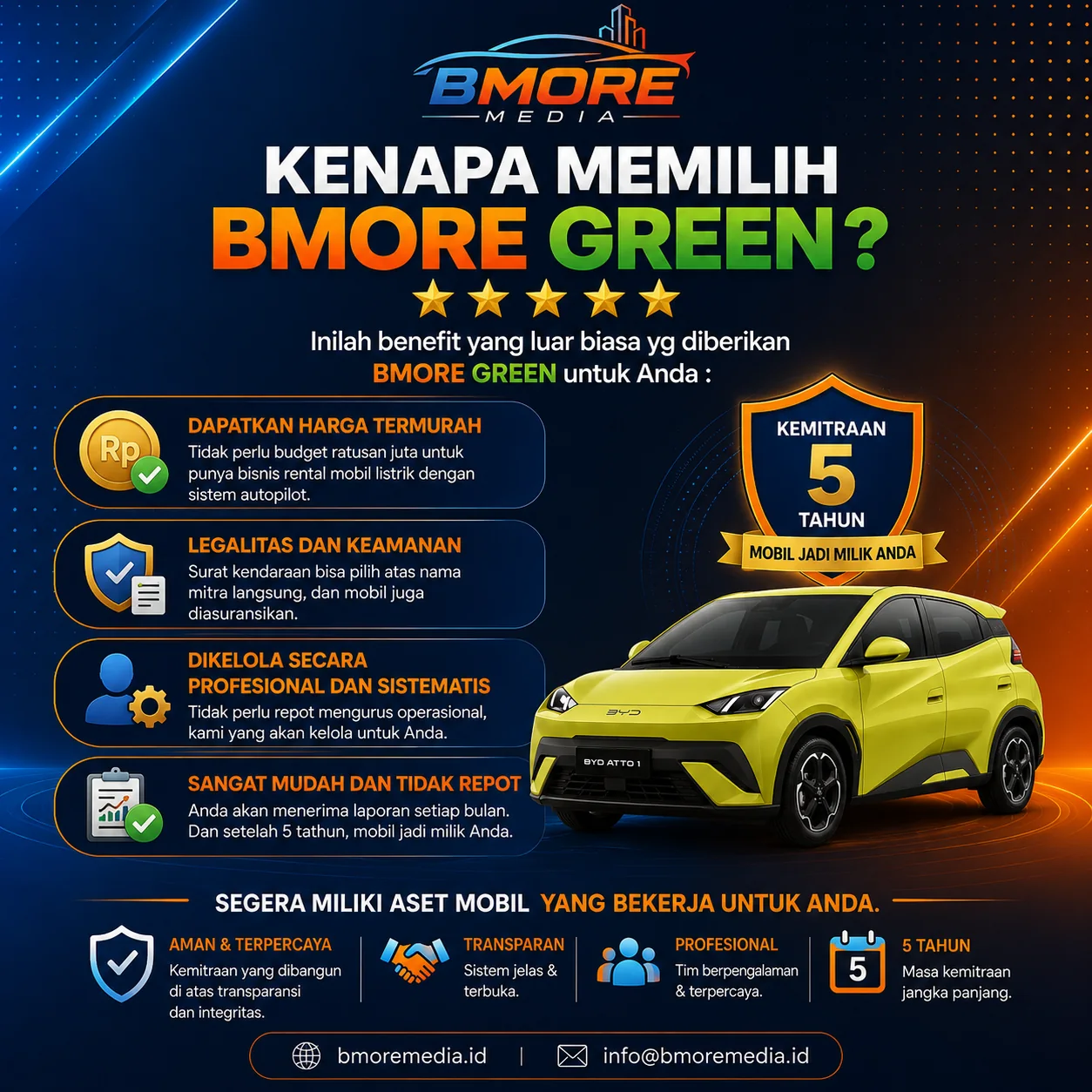 B-More kemitraan mobil produktif