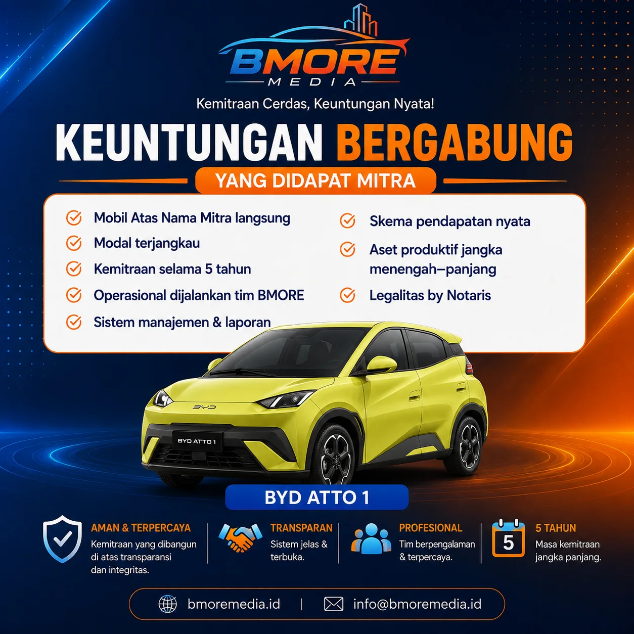 B-More kemitraan mobil produktif