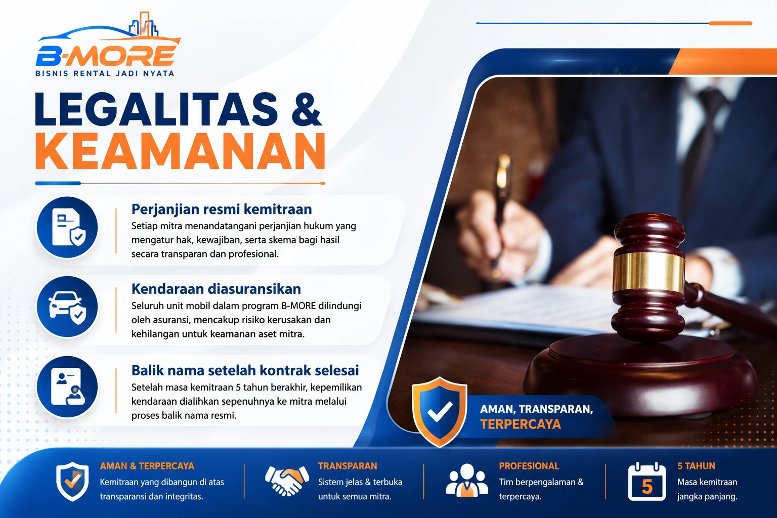 Legalitas dan keamanan Bmore Media
