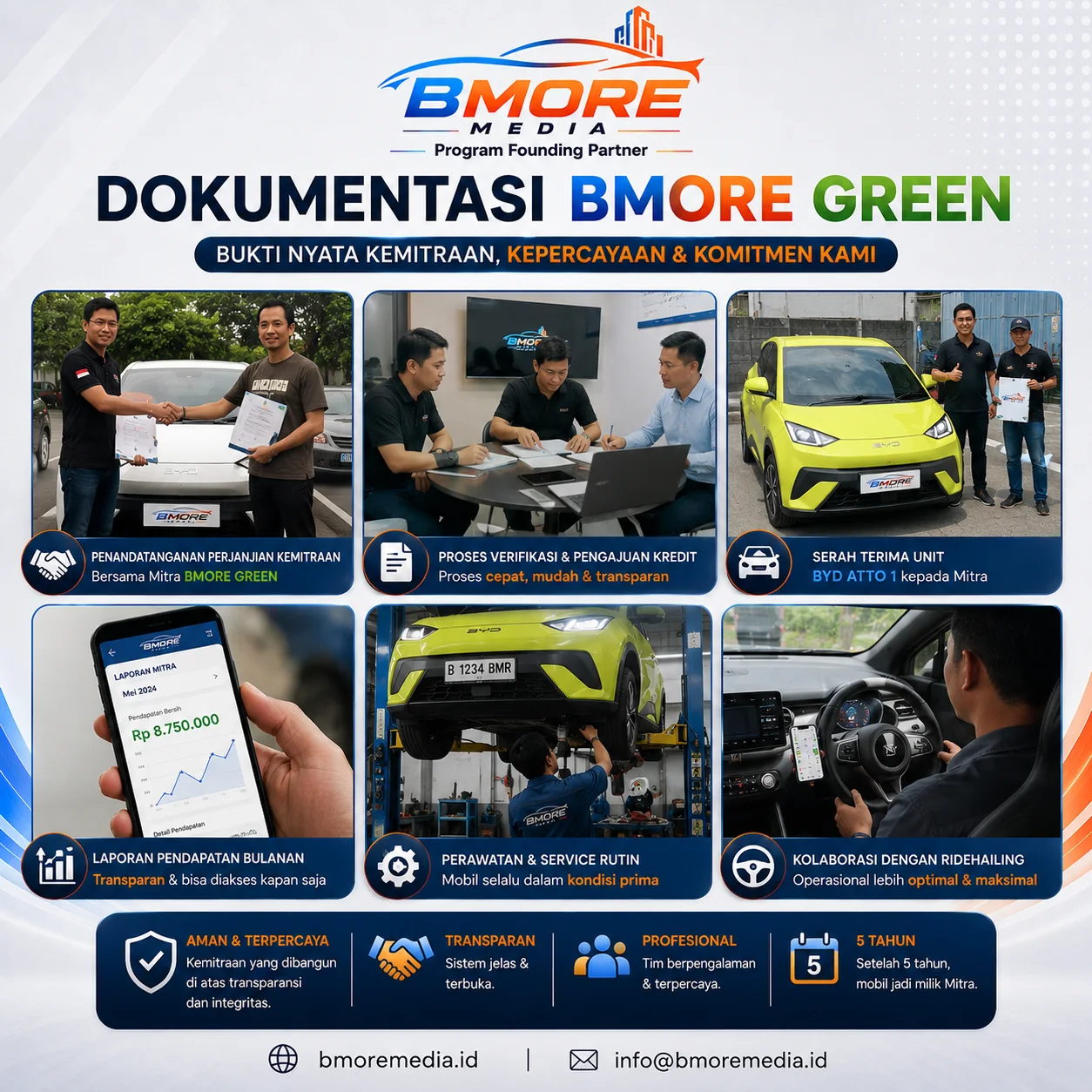 Dokumentasi B-More